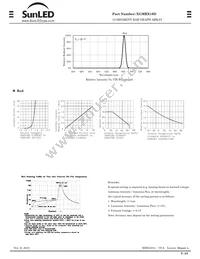 XGMRX10D Datasheet Page 2