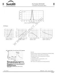 XGUGX10D Datasheet Page 2