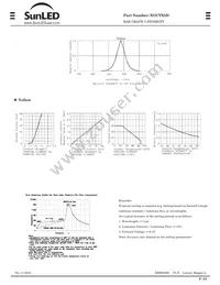 XGUYX5D Datasheet Page 2