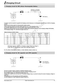 XH311HU-IV07E Datasheet Page 19