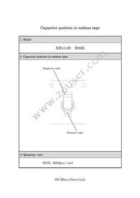 XH414H-II06E Datasheet Page 20