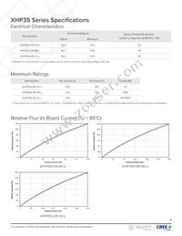 XHP35A-0R-12-0D0BE457E Datasheet Page 4