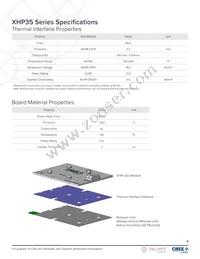 XHP35A-0R-12-0D0BE457E Datasheet Page 6