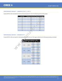 XHP35B-00-0000-0D0HE20E5 Datasheet Page 12