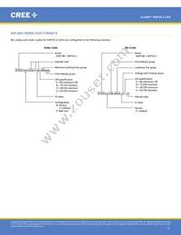 XHP35B-00-0000-0D0HE20E5 Datasheet Page 21