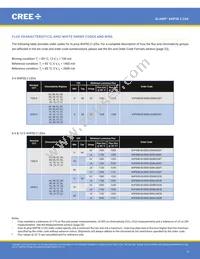 XHP50B-00-0000-0D0UG430H Datasheet Page 5