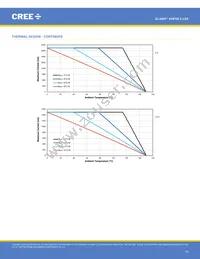 XHP50B-00-0000-0D0UG430H Datasheet Page 16