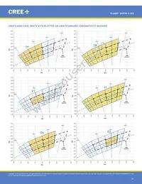 XHP50B-00-0000-0D0UG430H Datasheet Page 21