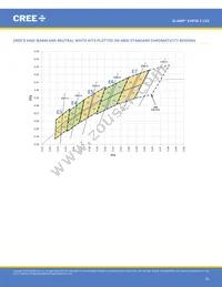 XHP50B-00-0000-0D0UG430H Datasheet Page 22