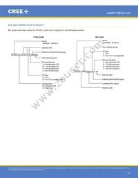 XHP50B-00-0000-0D0UG430H Datasheet Page 23