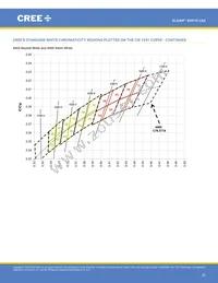 XHP70A-01-0000-0D0UK240H Datasheet Page 20