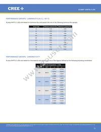 XHP70B-00-0000-0D0UM235H Datasheet Page 15