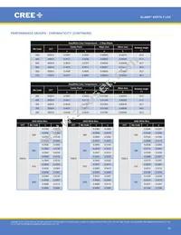 XHP70B-00-0000-0D0UM235H Datasheet Page 16