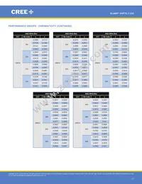 XHP70B-00-0000-0D0UM235H Datasheet Page 17