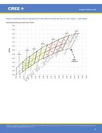 XHP70B-00-0000-0D0UM235H Datasheet Page 20