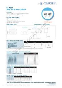 XIHCELAANF-16.000000 Datasheet Cover