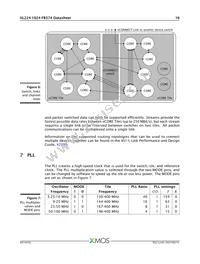 XL224-1024-FB374-I40 Datasheet Page 17