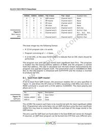 XL224-1024-FB374-I40 Datasheet Page 19