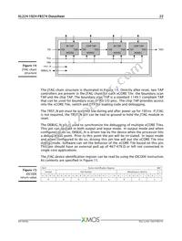 XL224-1024-FB374-I40 Datasheet Page 23