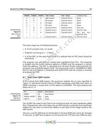 XL224-512-FB374-I40 Datasheet Page 19