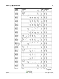 XL232-512-FB374-I40 Datasheet Page 10