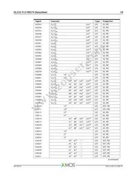 XL232-512-FB374-I40 Datasheet Page 11