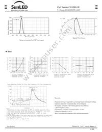 XLCBD11W Datasheet Page 2