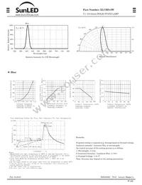 XLCBD12W Datasheet Page 2