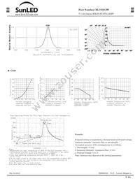 XLCGS12W Datasheet Page 2