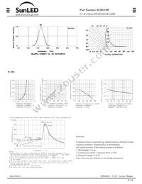 XLDG12W Datasheet Page 2