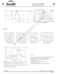 XLDGK20W Datasheet Page 2