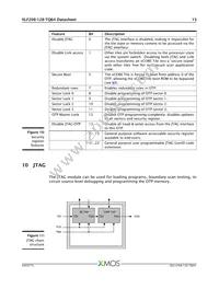 XLF208-128-TQ64-I10 Datasheet Page 16