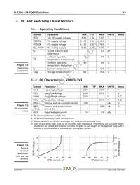 XLF208-128-TQ64-I10 Datasheet Page 20