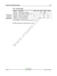 XLF208-128-TQ64-I10 Datasheet Page 23