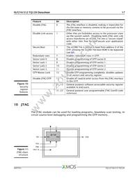XLF216-512-TQ128-C20 Datasheet Page 18