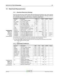 XLF216-512-TQ128-C20 Datasheet Page 22