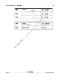 XLF224-1024-FB374-I40 Datasheet Page 13