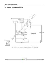 XLF224-512-FB374-I40 Datasheet Page 14