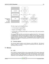 XLF224-512-FB374-I40 Datasheet Page 20