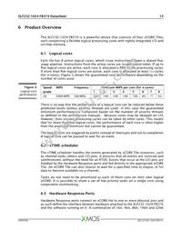 XLF232-1024-FB374-I40 Datasheet Page 15