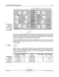 XLF232-512-FB374-I40 Datasheet Page 18