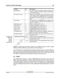 XLF232-512-FB374-I40 Datasheet Page 21