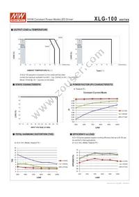 XLG-100-L-AB Datasheet Page 6