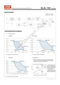 XLG-150-H-AB Datasheet Page 4