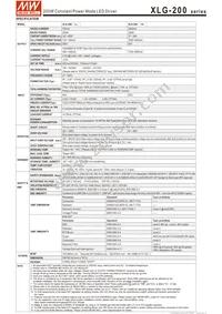 XLG-200-24-A Datasheet Page 3