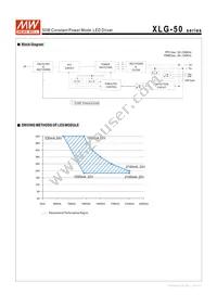 XLG-50-AB Datasheet Page 3