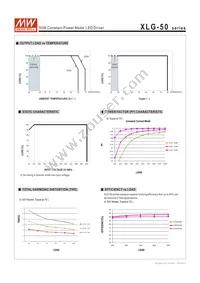 XLG-50-AB Datasheet Page 5