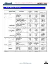 XLH728025.000938X Datasheet Page 9