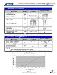 XLH72V016.875000I Datasheet Page 3