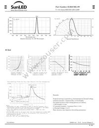 XLM2CRK14W Datasheet Page 2